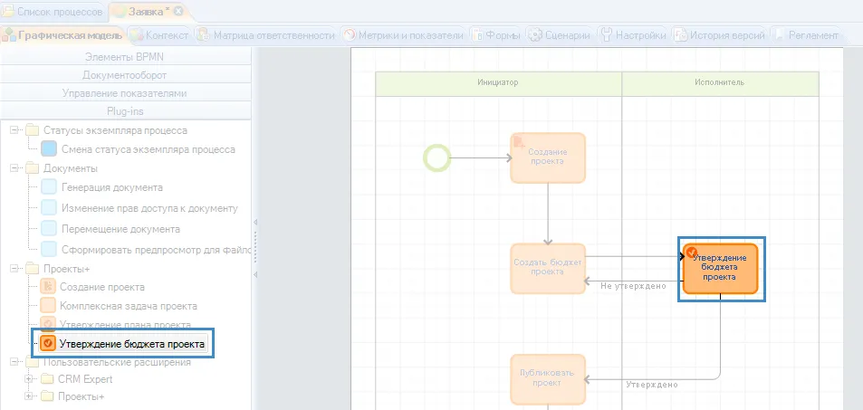 Блок Утверждение бюджета проекта в Дизайнере ELMA