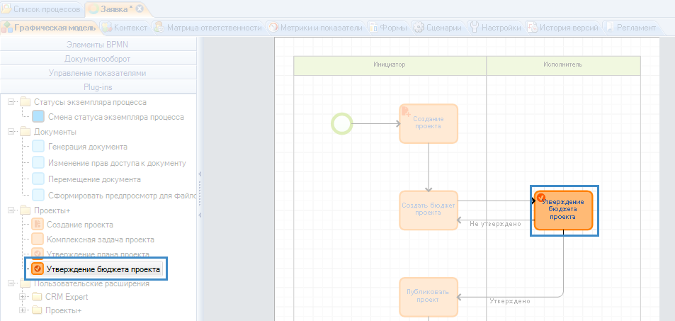 Блок Утверждение бюджета проекта в Дизайнере ELMA