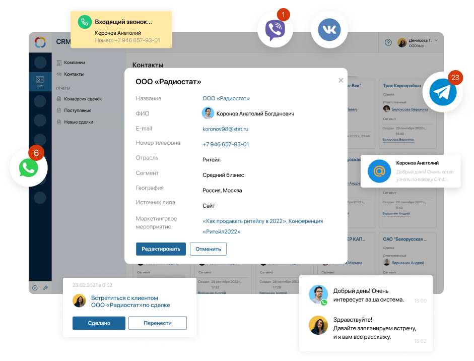 Как улучшить клиентский опыт Как улучшить клиентский опыт