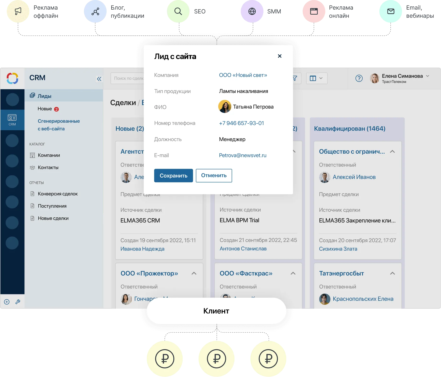 CRM система ELMA365 - взаимоотношения склиентами