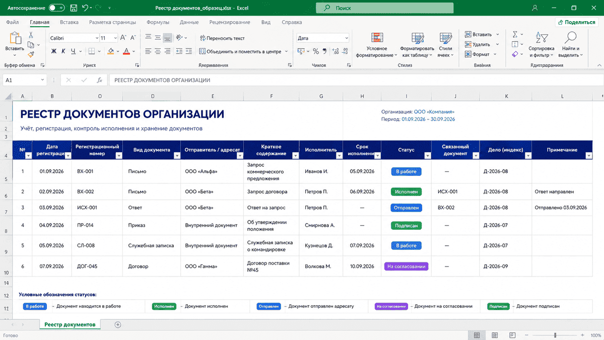 Образец реестра документов - таблица с регистрационными данными, исполнителями, сроками и связями между документами