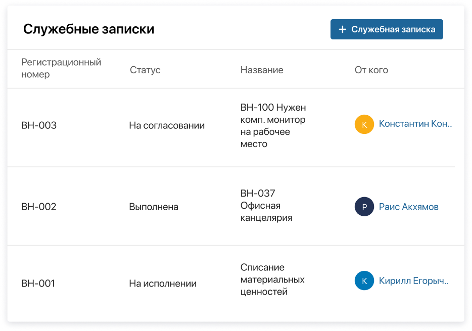 Реестр документов с полнотекстовым поиском