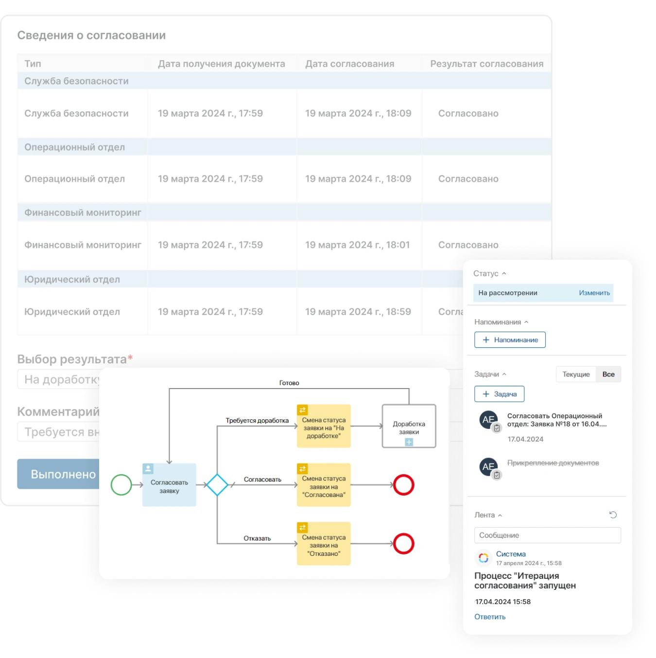 Предоставьте согласующим необходимую информацию о клиенте для быстрого принятия решения