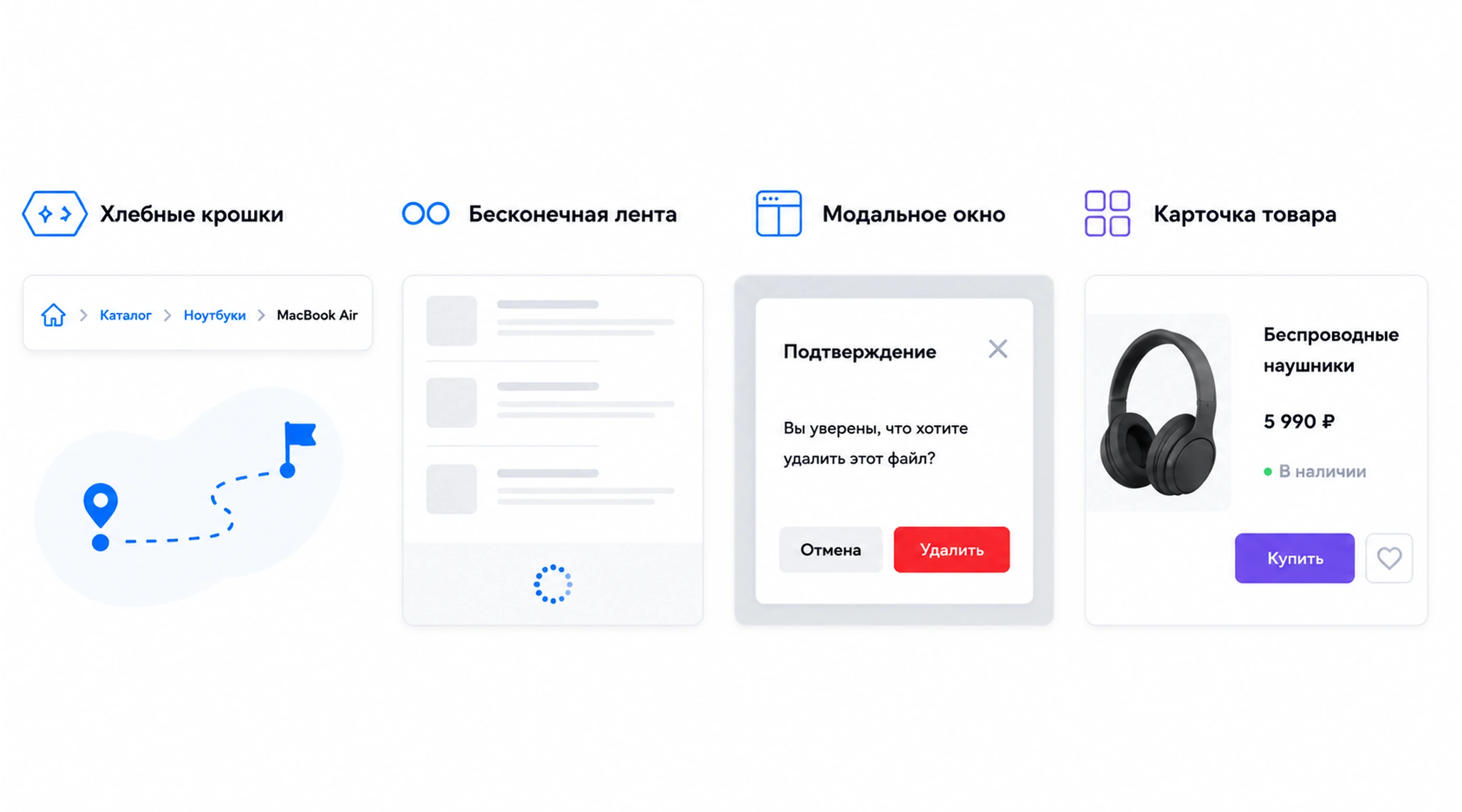 Элементы пользовательского интерфейса
