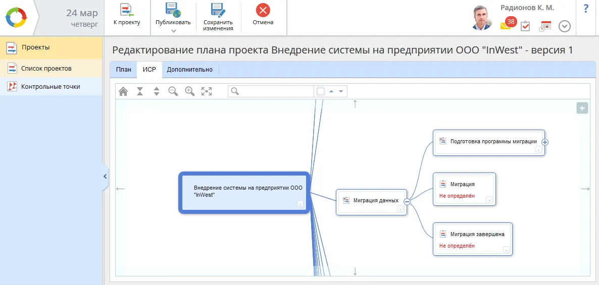 плана проекта в режиме Mindmap в ELMA 3.9