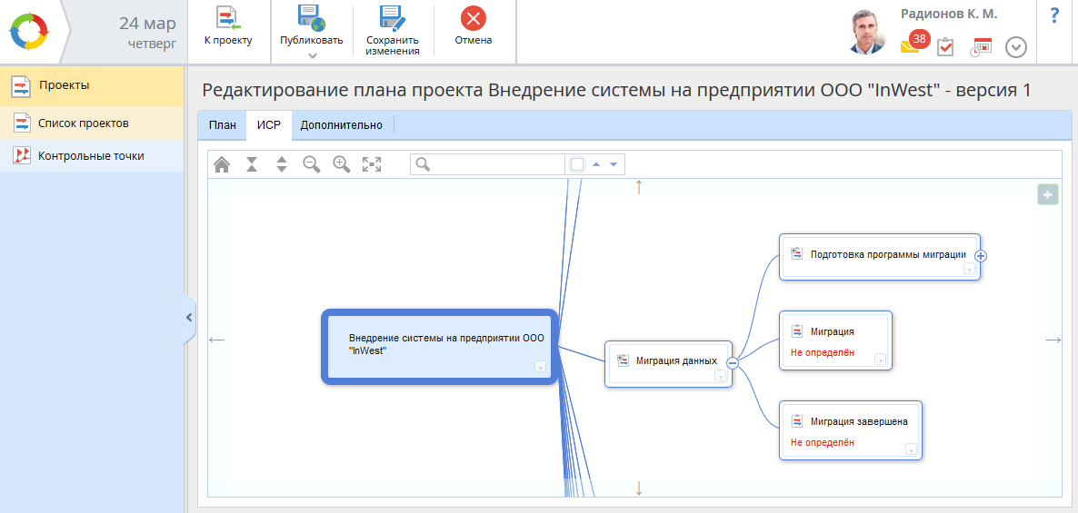 плана проекта в режиме Mindmap в ELMA 3.9