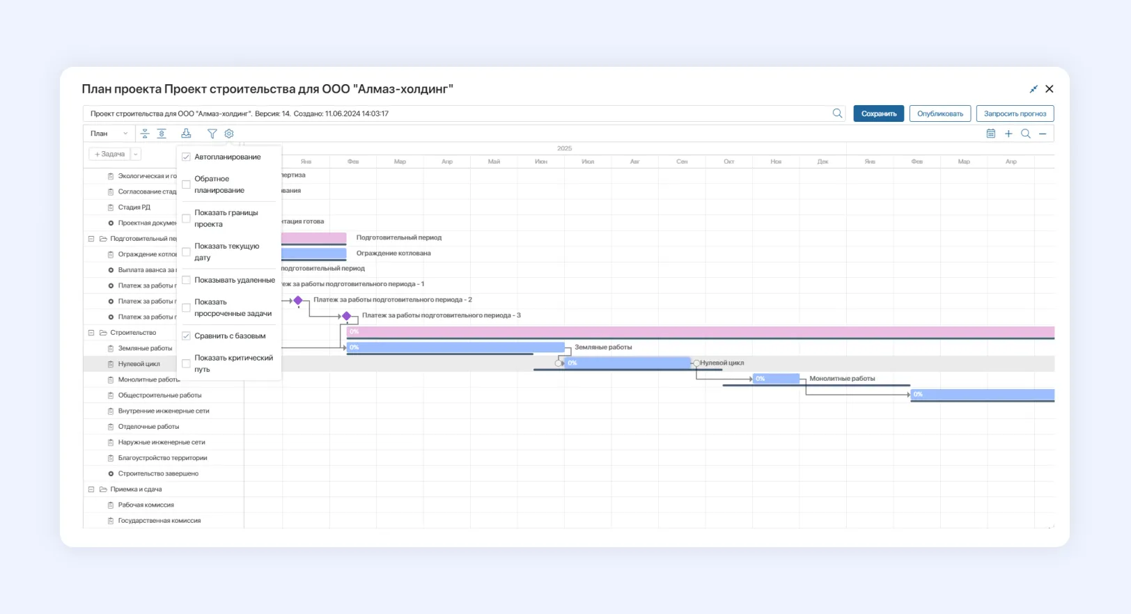 Сравнение календарных планов проекта