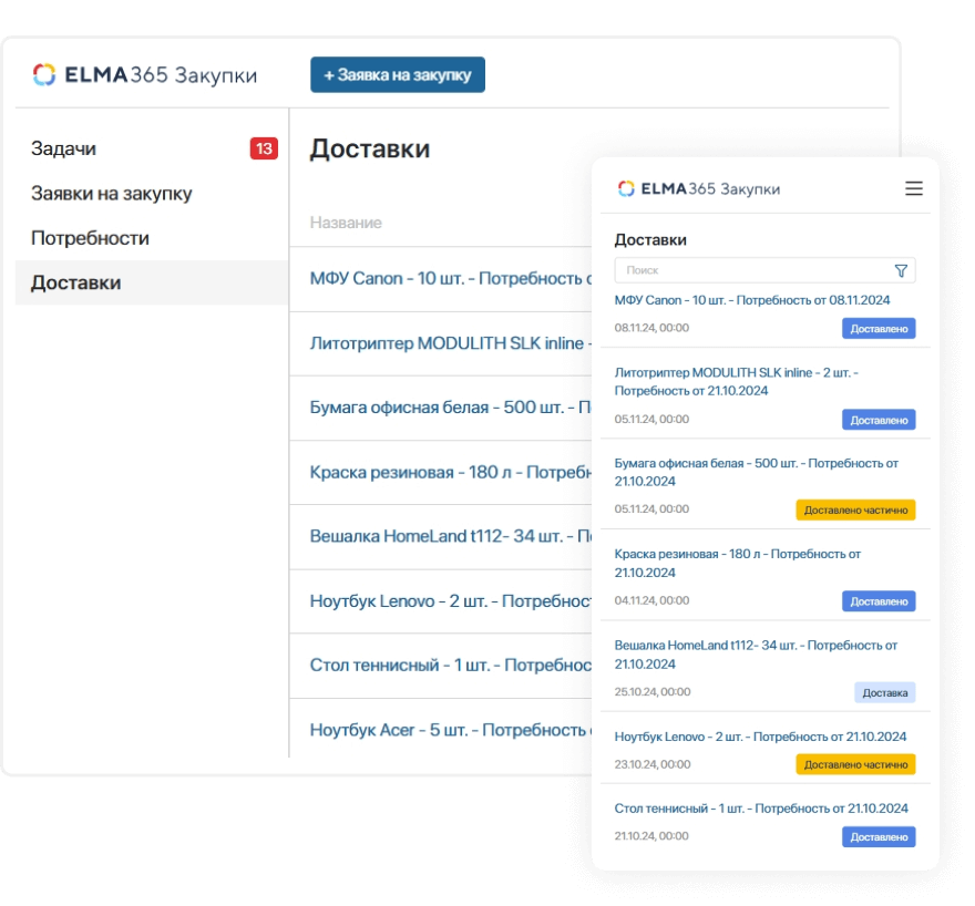 Корпоративный портал для инициаторов закупок Корпоративный портал для инициаторов закупок