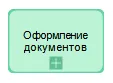 Графическое изображение Задачи &ndash; Свёрнутый Подпроцесс