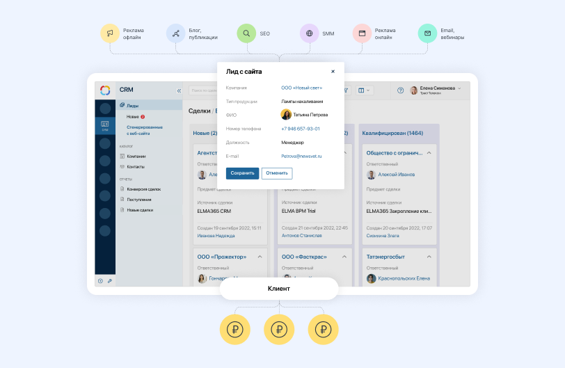 Лидогенерация в CRM-системе ELMA365 Лидогенерация в CRM-системе ELMA365