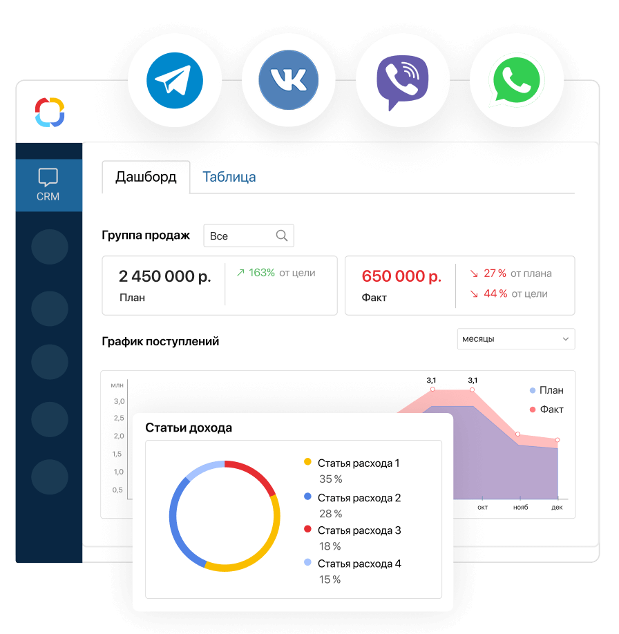 Гибкая CRM + CX ELMA365 для крупных компаний