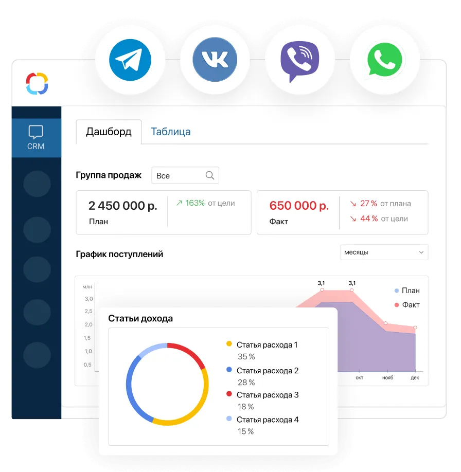 Гибкая CRM + CX ELMA365 для крупных компаний