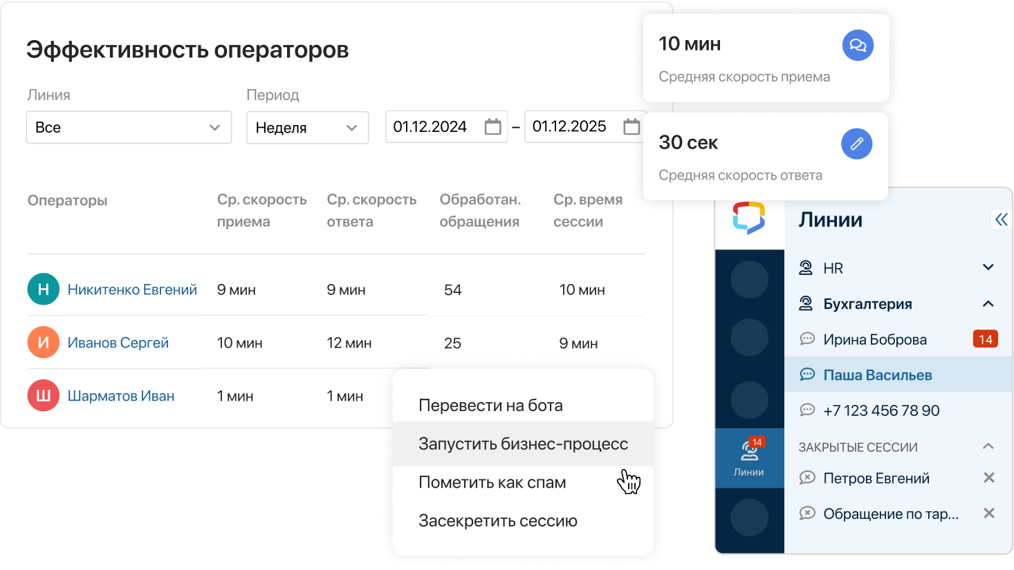 Работа операторов и супервизоров