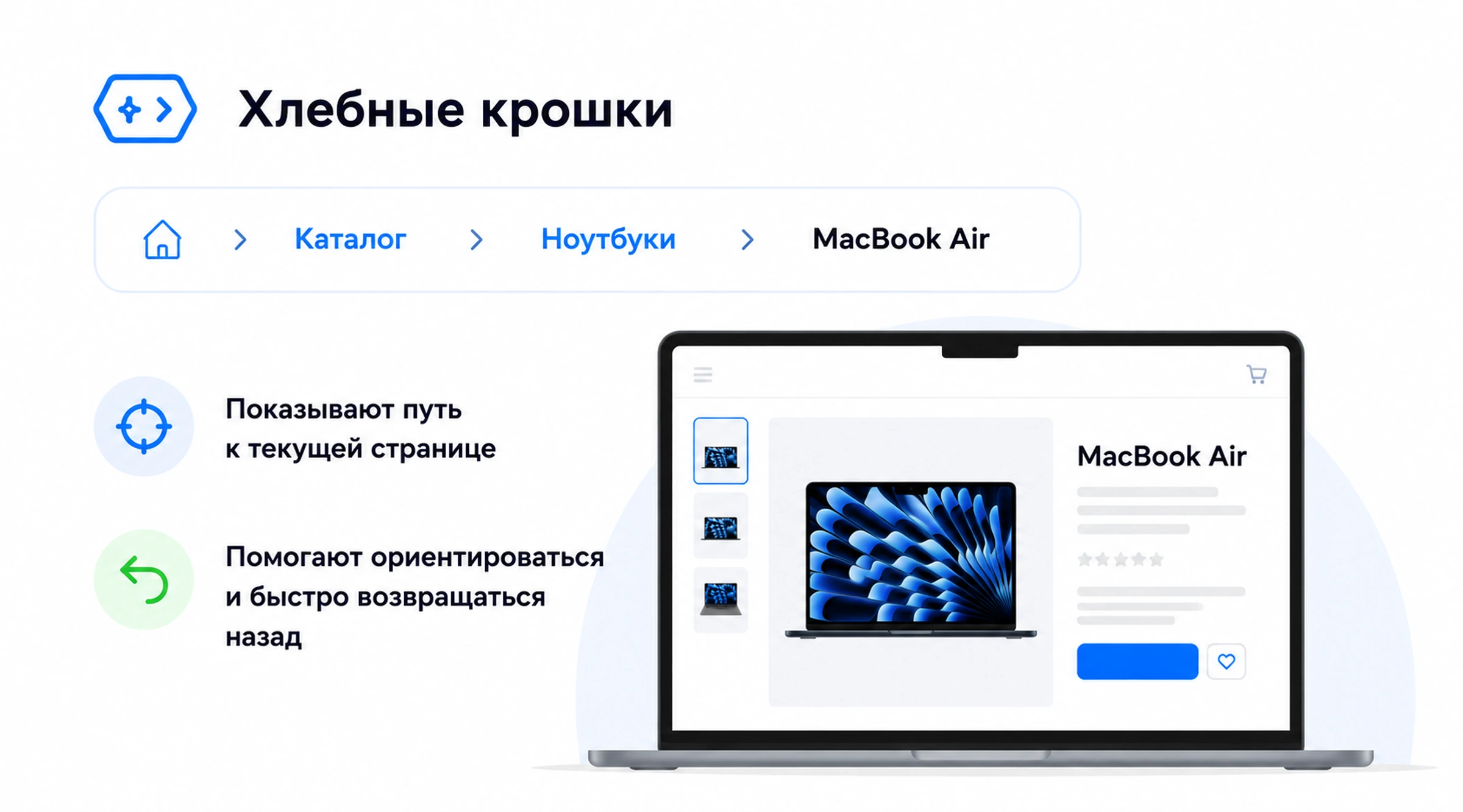 Хлебные крошки сайта