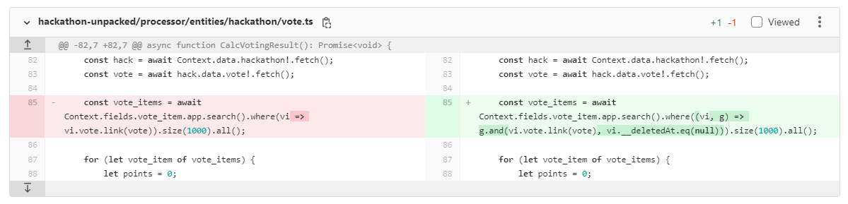 стандартные подходы к организации code-review
