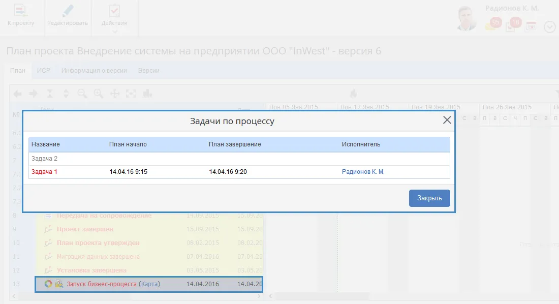 задачи запуска процесса подсвечиваются в плане проекта красным цветом в случае просрочки хотя бы 1 задачи по процессу