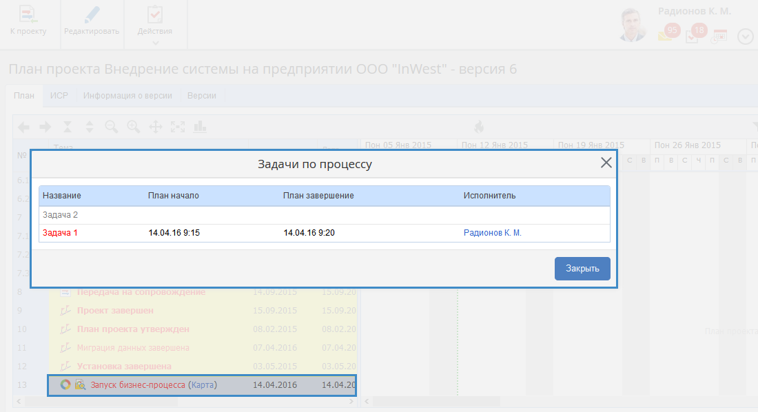 задачи запуска процесса подсвечиваются в плане проекта красным цветом в случае просрочки хотя бы 1 задачи по процессу
