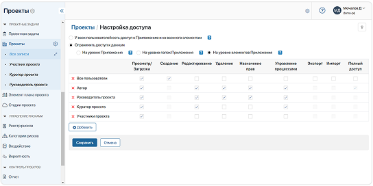 Для кого подходит