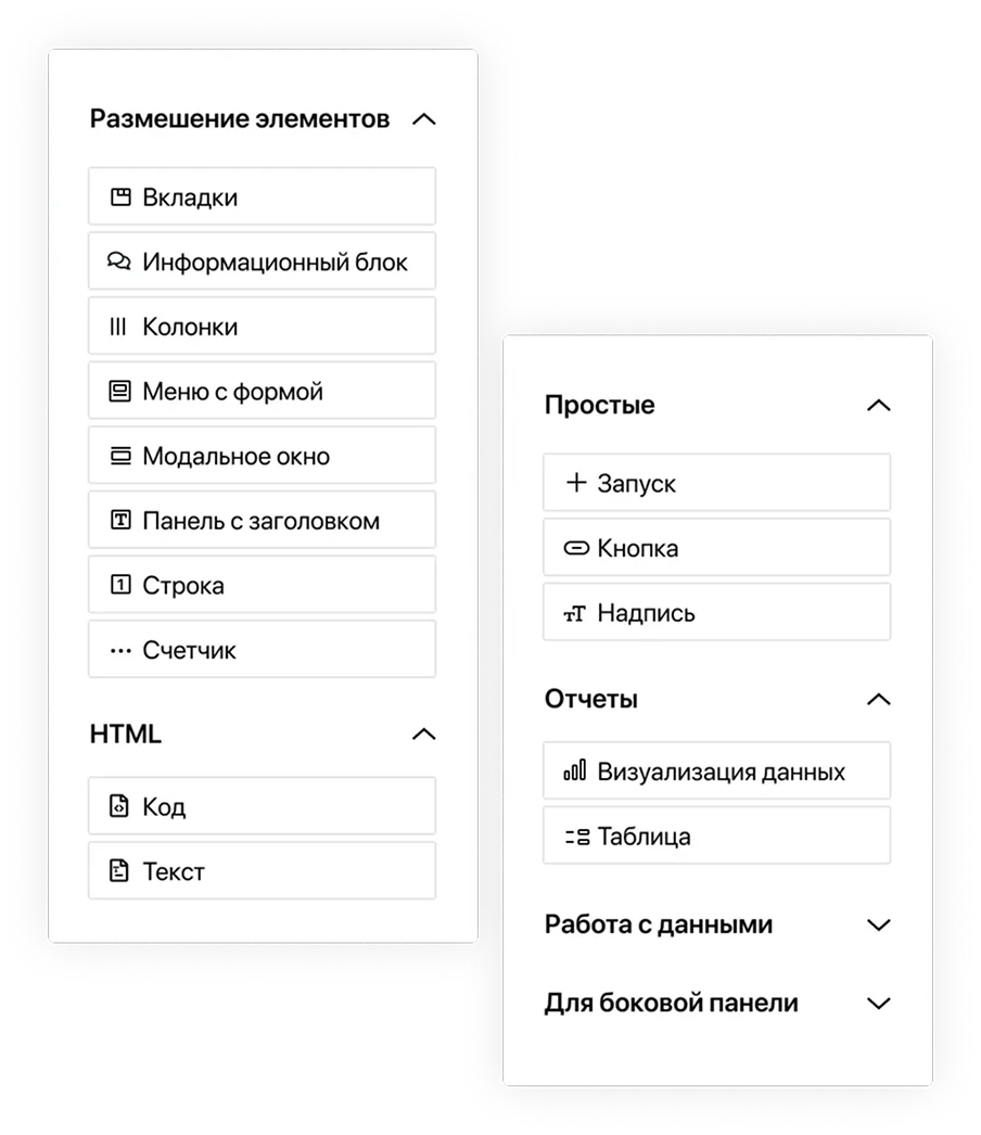 Взаимодействие между бизнес-решениями