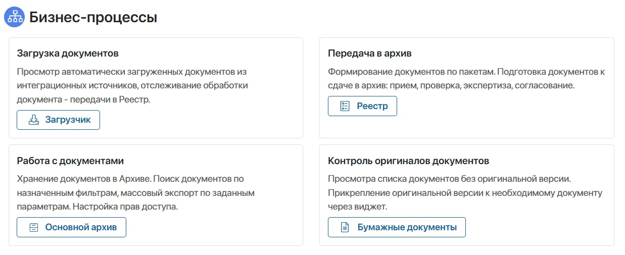 Готовые процессы в электронном архиве ELMA365