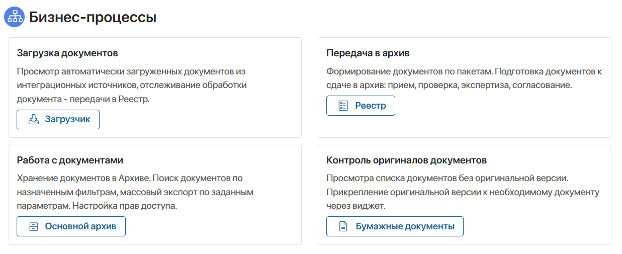 Готовые процессы в электронном архиве ELMA365