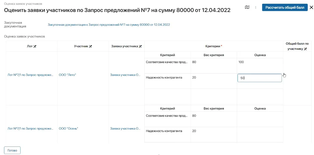 Оценка заявок участников закупки