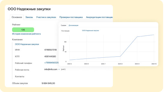 Управление поставщиками (SRM)