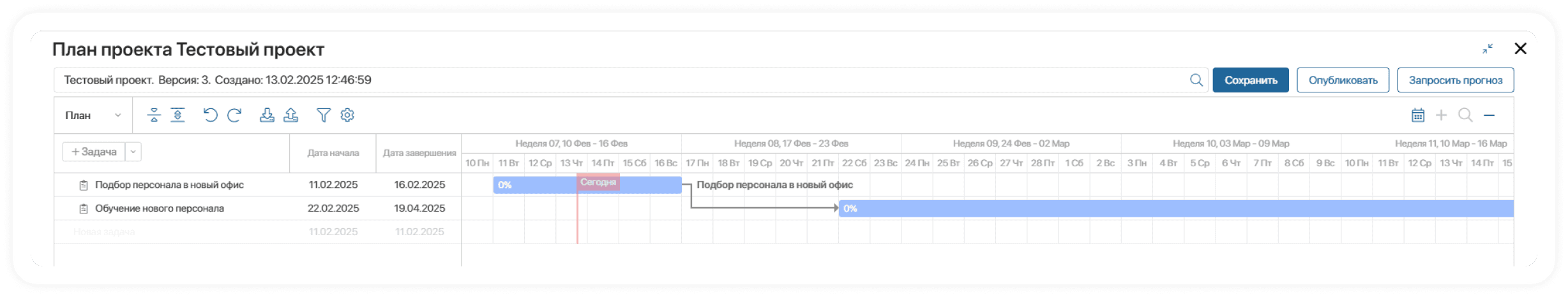 Кнопка отмены действий в календарном плане