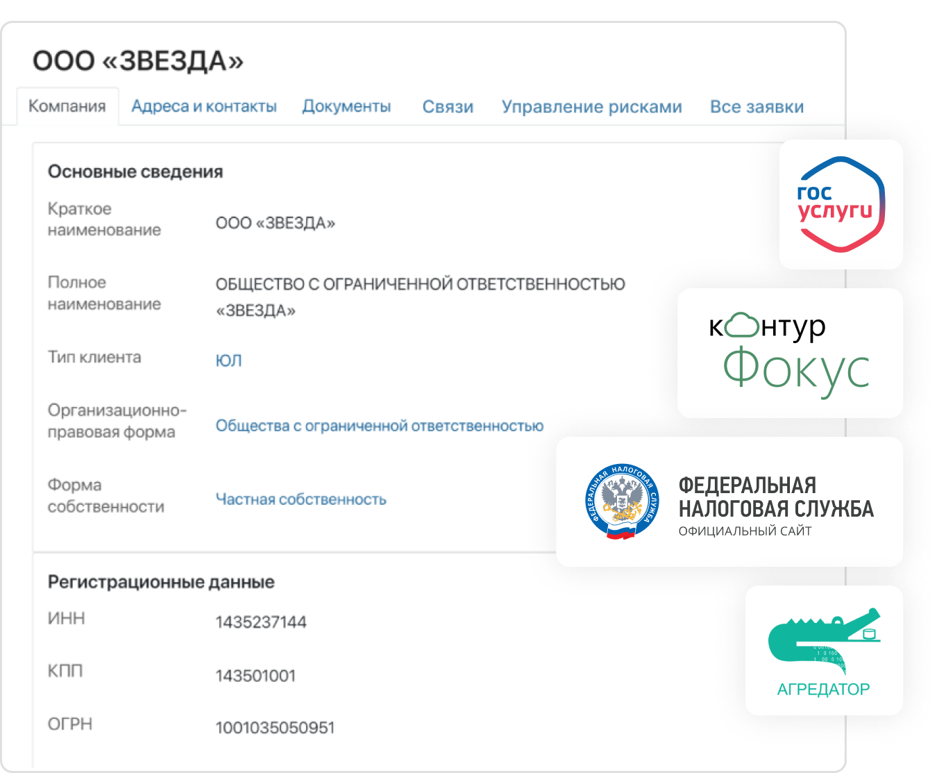 Узнайте больше о вашем клиенте