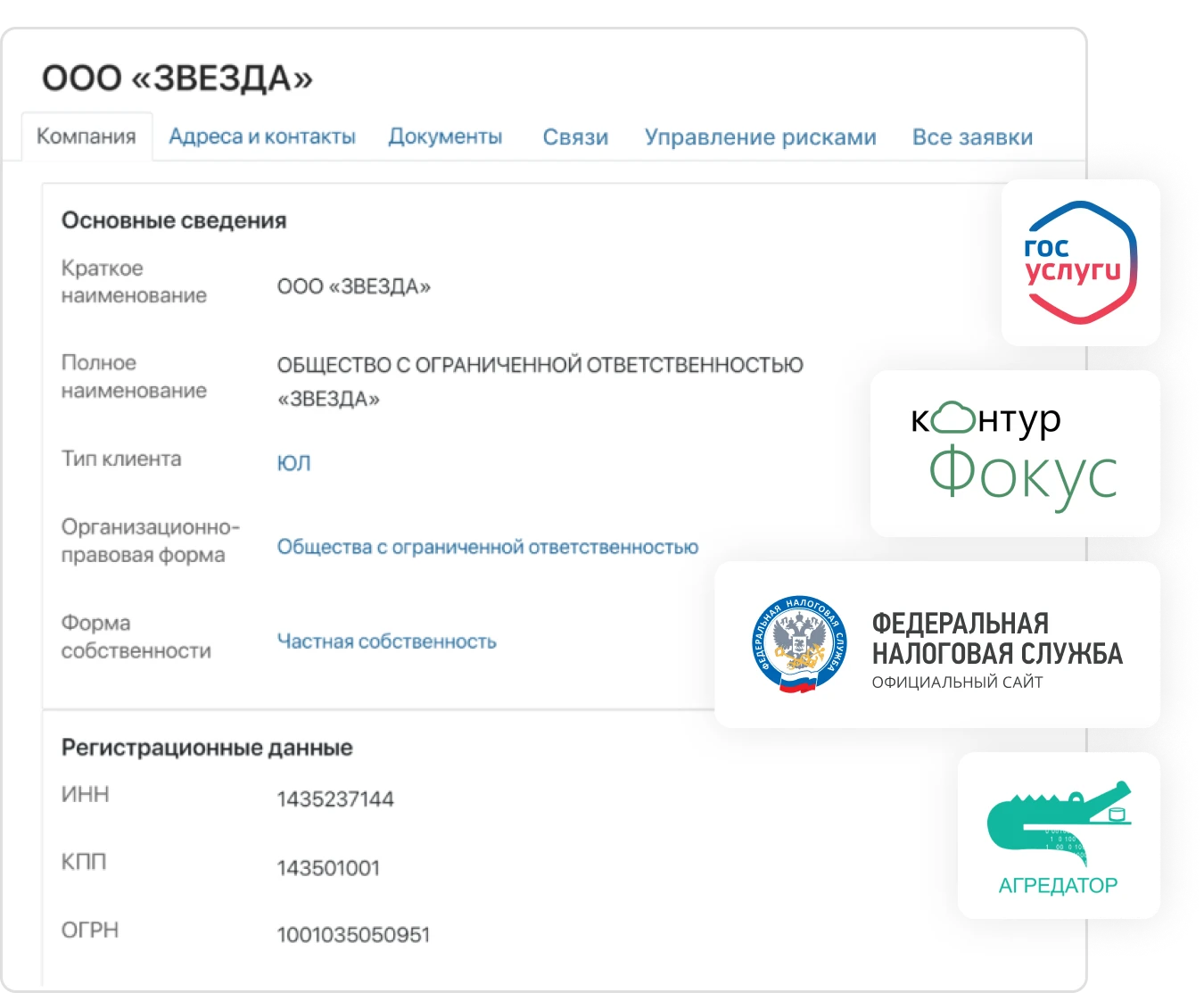 Узнайте больше о вашем клиенте