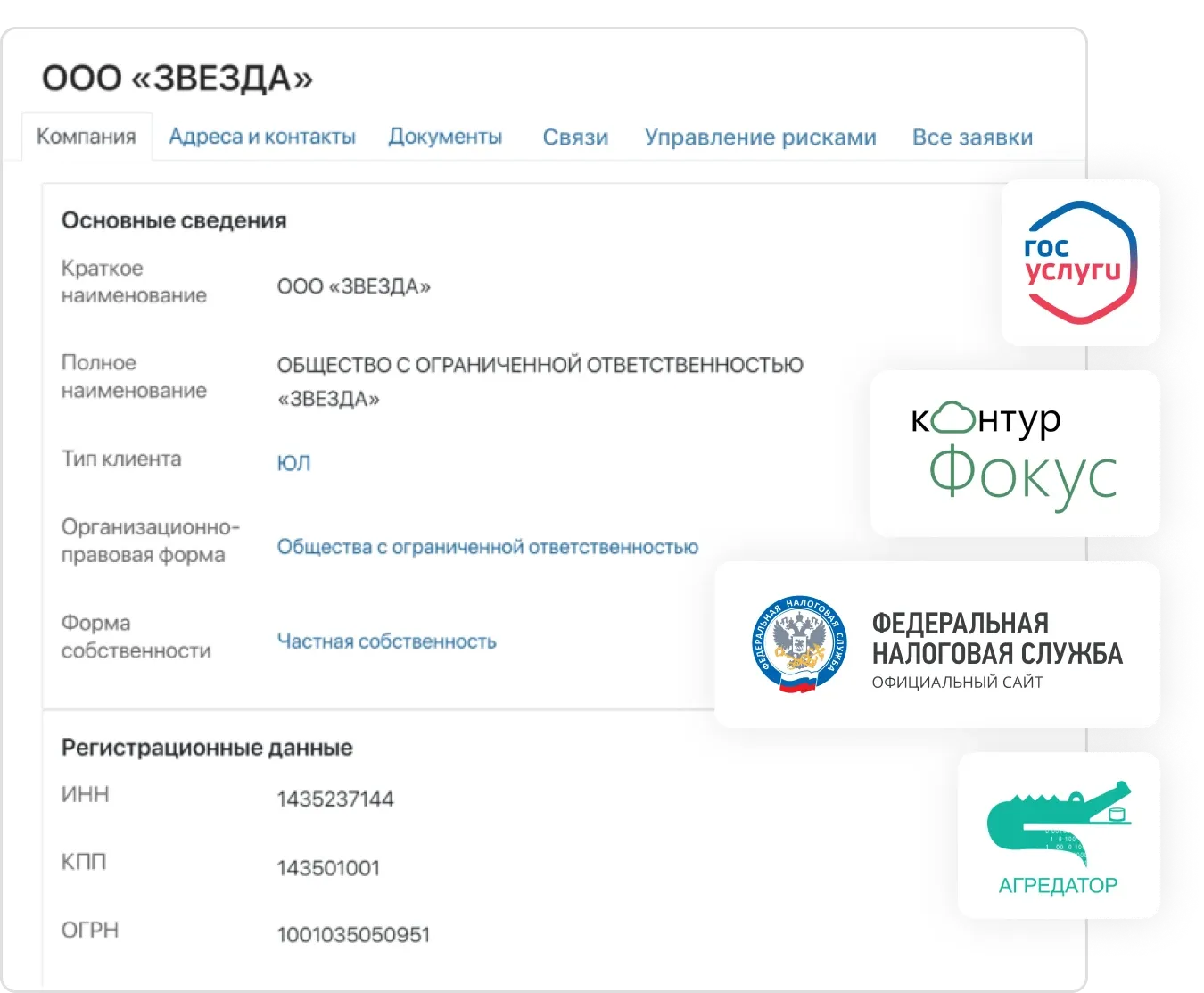 Узнайте больше о вашем клиенте