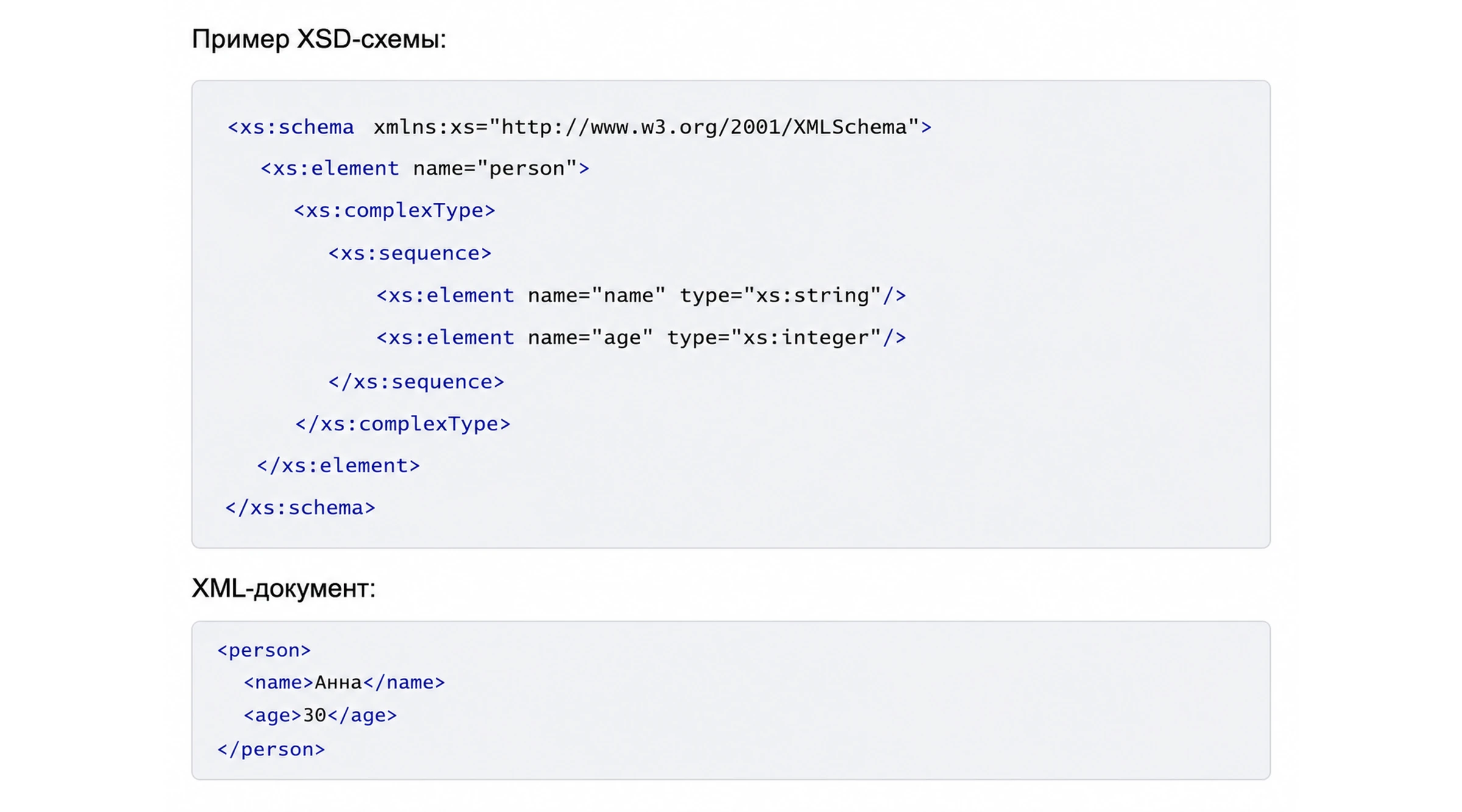 Пример XSD-схемы и XML-документа