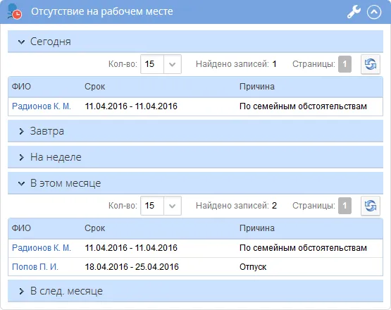 Портлет -&nbsp;Отсутствие на&nbsp;рабочем месте в&nbsp;ELMA 3.9