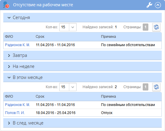 Портлет - Отсутствие на рабочем месте в ELMA 3.9