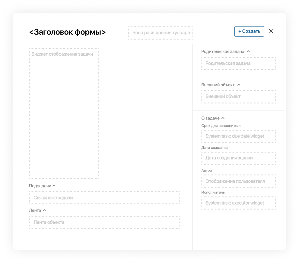 Гибкая настройка форм задач Гибкая настройка форм задач