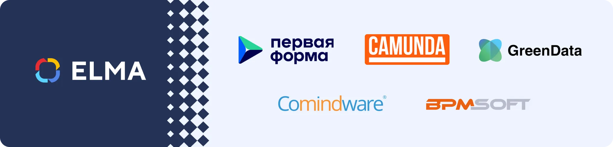 топ bpm-cистем в России