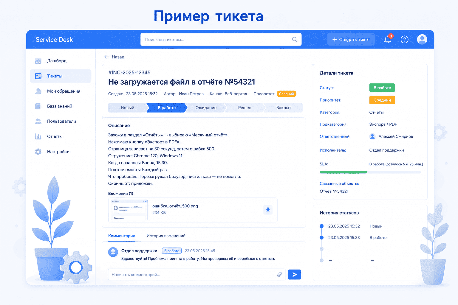 Пример оформленного тикета в Service Desk системе
