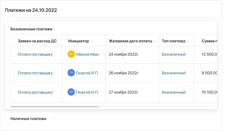 Настройка графика платежей