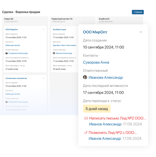 Управление продажами в моменте