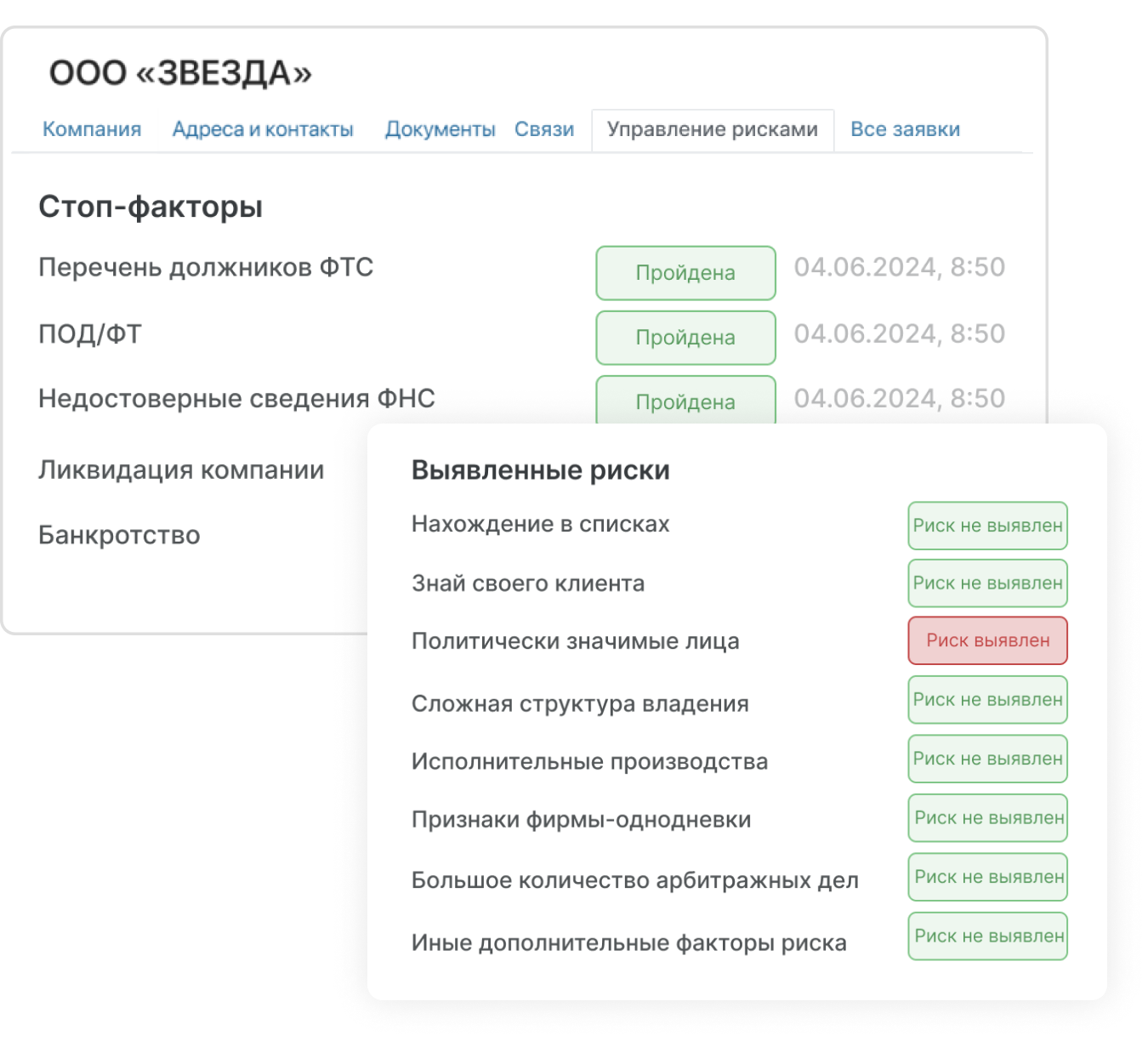 Проведите комплексную оценку рисков перед приемом клиента на обслуживание