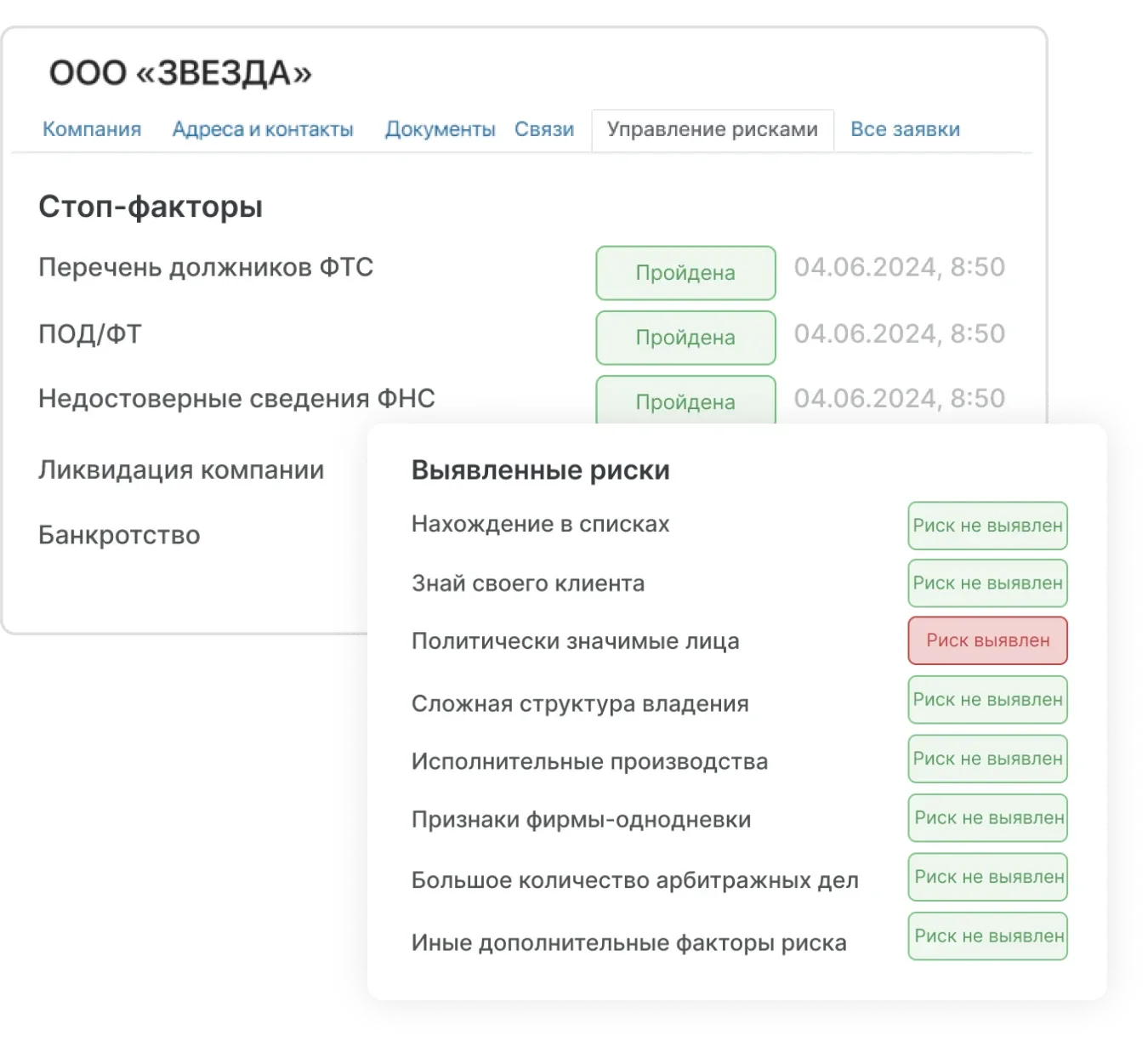 Проведите комплексную оценку рисков перед приемом клиента на обслуживание