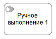 Задача &ndash; Ручное выполнение в нотации BPMN