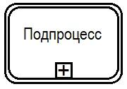 Графический элемент Транзакция (Свёрнутый Подпроцесс)