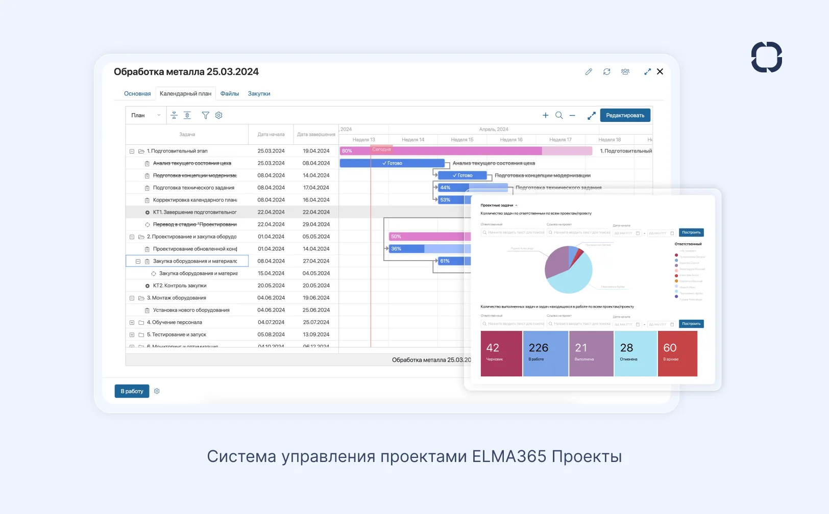 Система управления проектами ELMA365 Проекты