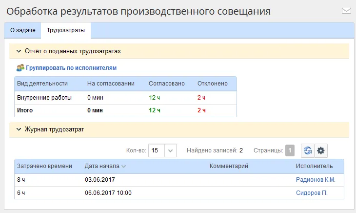Вкладка Трудозатраты в карточке задачи в системе ELMA