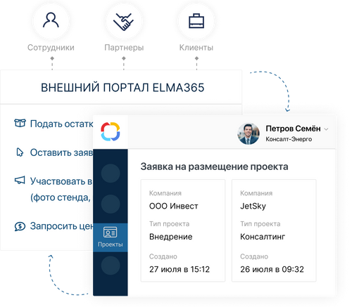 В решении Клиентский сервис есть внешний портал