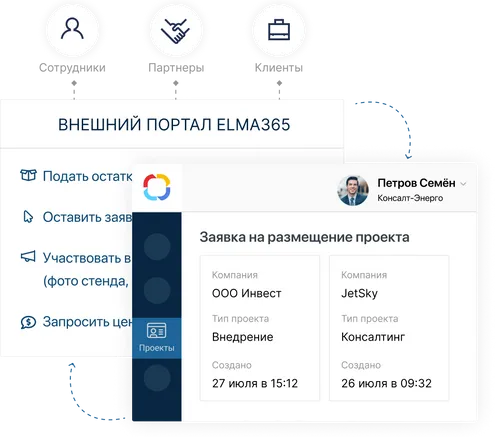 В решении Клиентский сервис есть внешний портал