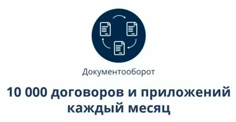 Обработка договоров с RPA
