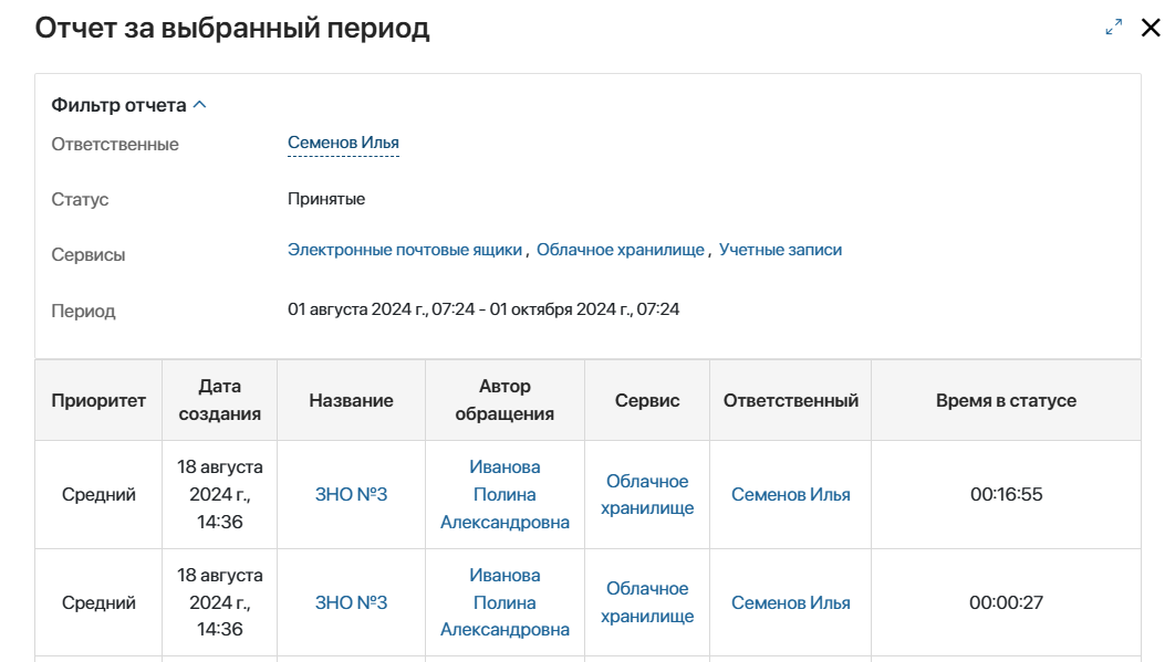 Аналитика деталей по обращению в ELMA365 Клиентский сервис