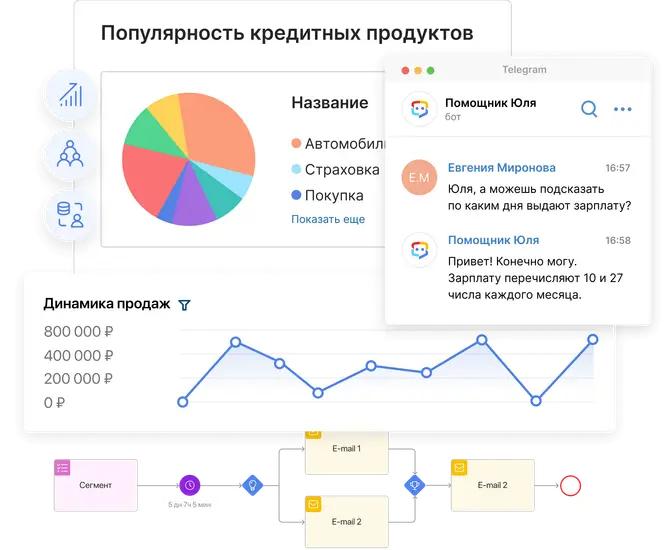 ELMA CRM